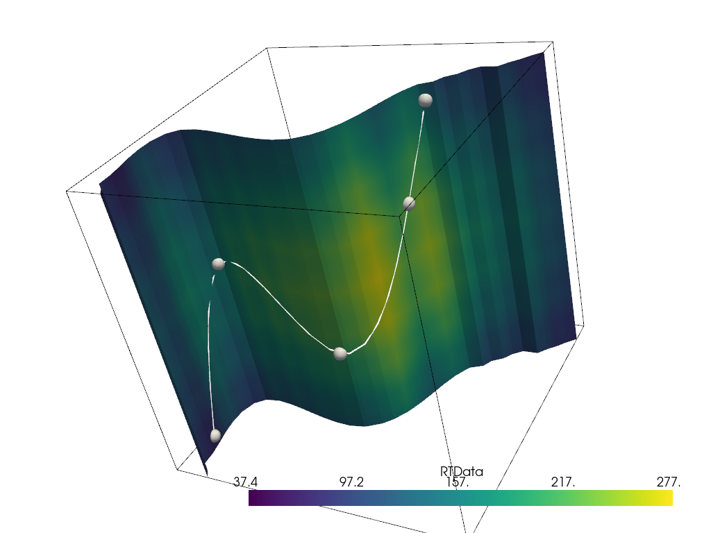 h spline widget